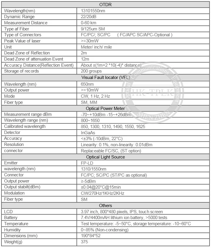 Высокое качество TM290 Мини Смарт OTDR 1310nm 1550nm с VFL/Smart сенсорный экран OTDR оптический рефлектометр