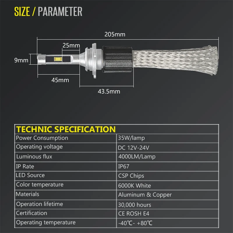 Super Brighter 72W Led headlight bulb (7)