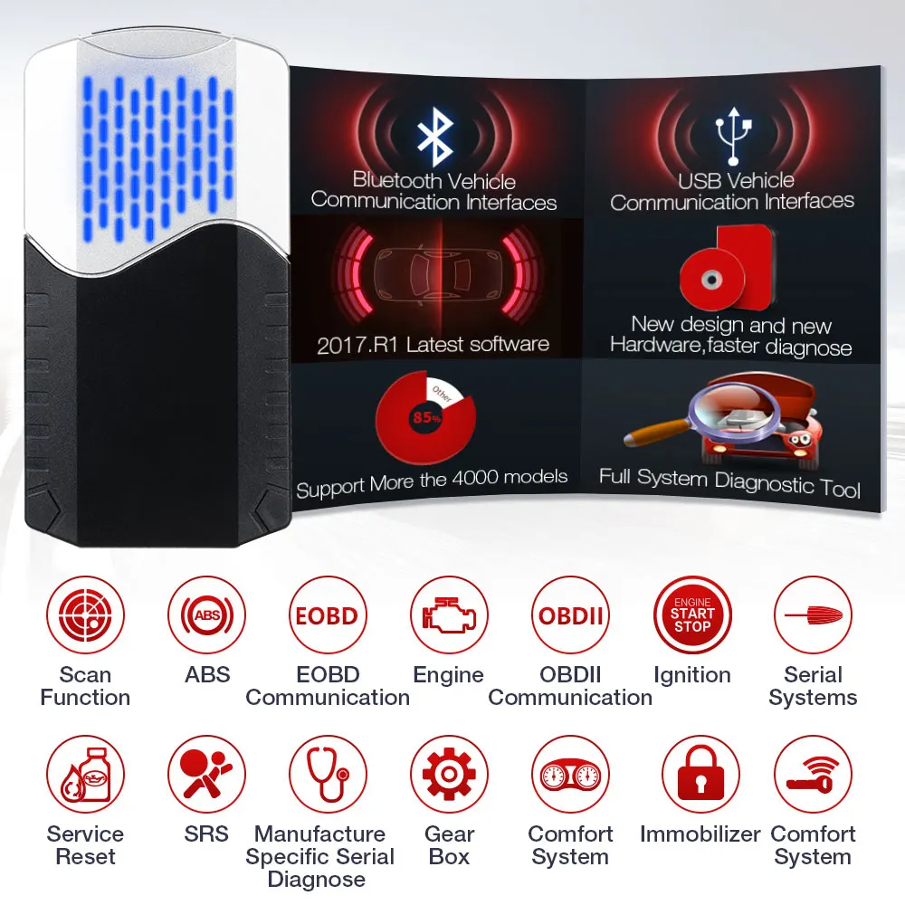CDP TCS Multidiag + pro Bluetooth 2017 1 Keygen V3.0 NEC Реле OBDII 9241A чип Obd2 сканер автомобильный грузовик