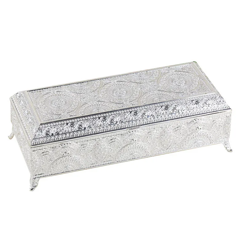 Vintage Metal Rectangular Jewelry Storage Box For Necklace Treasure Chest Organizer Antique Jewelry Keepsake Gift Box Case