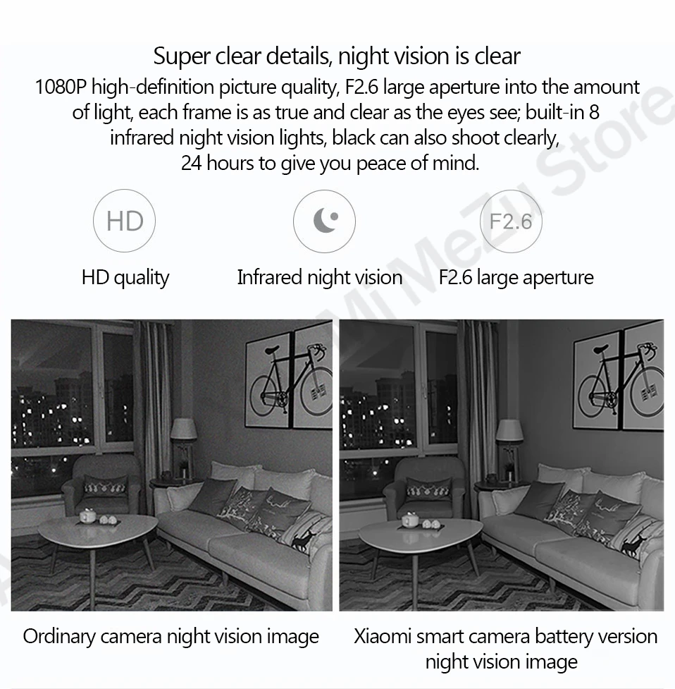 Xiaomi Mijia Смарт камера шлюз батарея версия CMSXJ11A 120 градусов 1080P F2.6 AI гуманоидный обнаружения IP беспроводной Cam