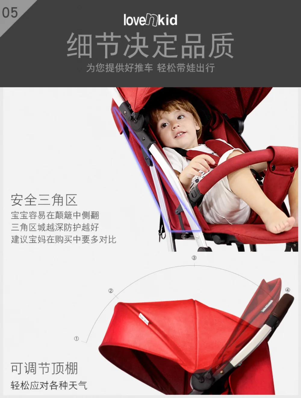 Двойная коляска для новорожденных, детская коляска с высоким видом, детская коляска, двойная, 2 в 1, складная, легкая, может лежать на плоской