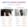 Car Electronics
