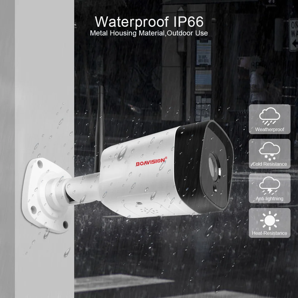 Wifi IP Camera (5)