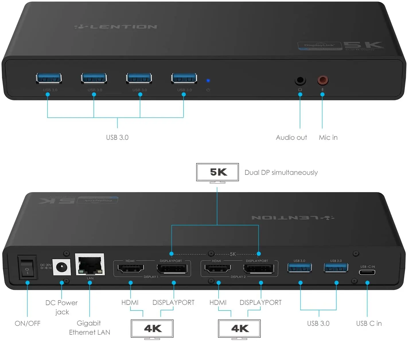 5K USB C 3.0 Stasiun Docking HDMI 