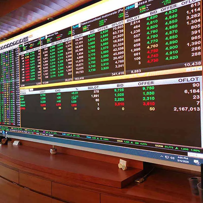 3D LED Stock Ticker Displays for Stocks,Sports & News RGB Full Color