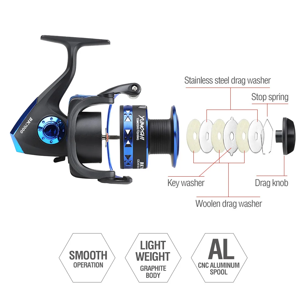 DONQL Saltwater Fishing Reel Spinning High Speed 5.5.1 3+1 Ball Bearing Fish Line Reels Carp Fishing Wheel 1000-7000 Series Tool001 (5)