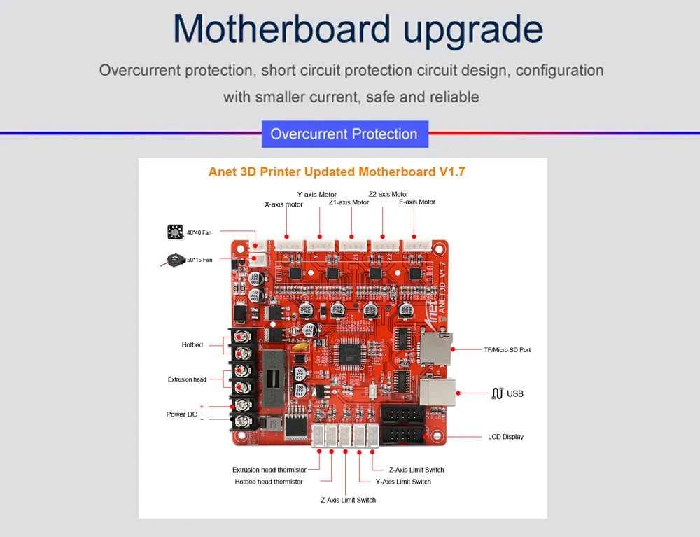 A8-Plus 3D Printer 11-01