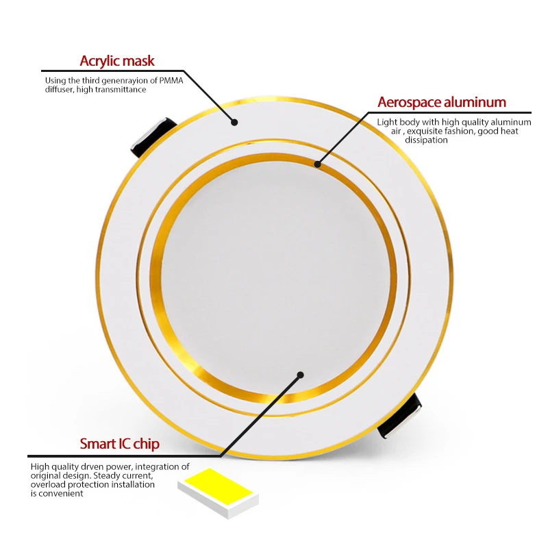 LED Ceiling Light 10pcs/lot LED Downlight Gold/Silver/White Body 5W 9W 12W 15W 18W led Ceiling light AC 220V 230V 240V LED Spotlight for Indoor