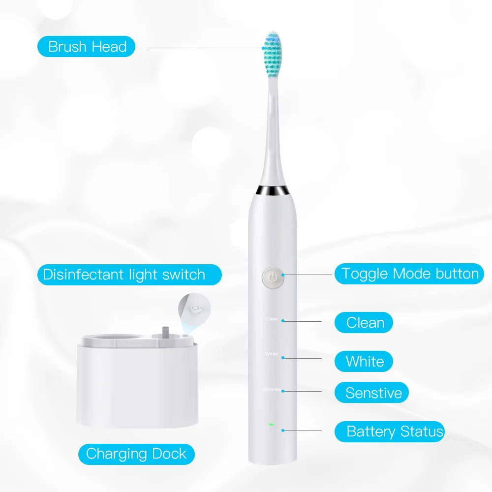 DXM электрическая зубная щетка Индукционная зарядка Силиконовая Водонепроницаемая мягкая звуковая волна зарядка зубная щетка для взрослых дезинфекционная коробка