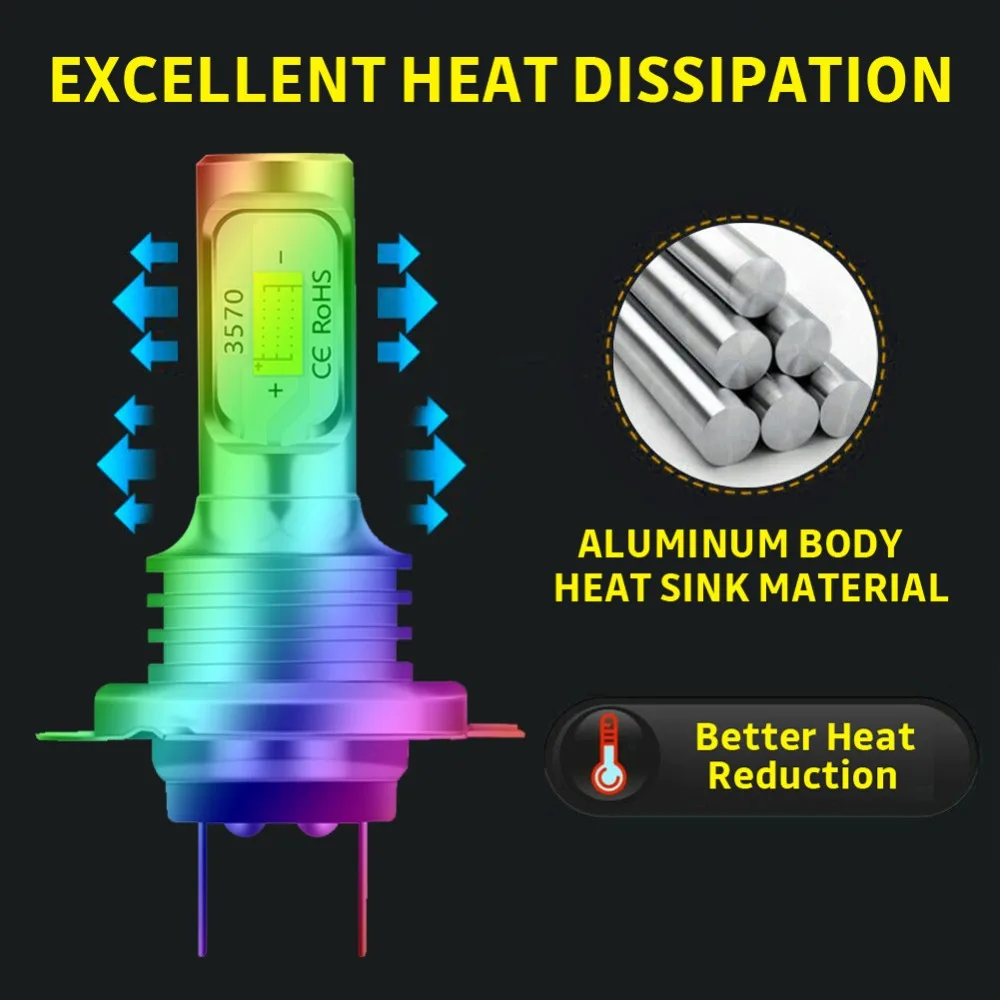 2fb3daddae0d64583de59bc8df0f3886