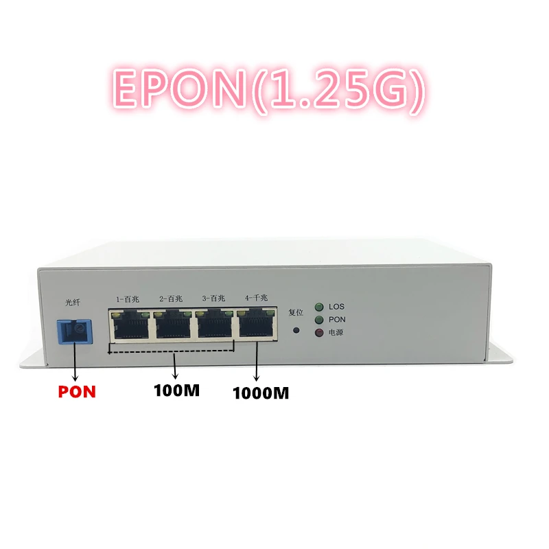 Промышленный металл 1GE + 3FE ONU EPON 1 25G с FTTH сеть onu wifi модем 10/100/1000M RJ45 -40 ~ 85 градусов