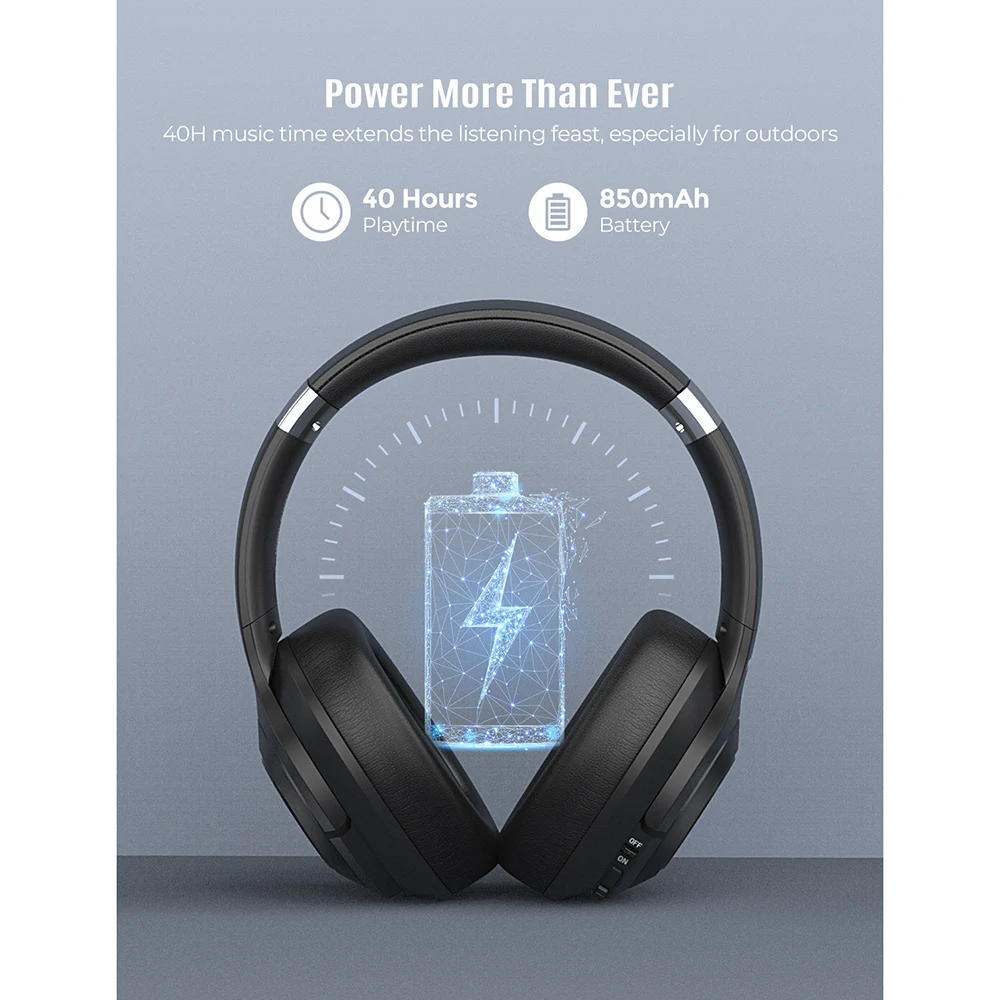 Mpow H21 Wireless Headphone Bluetooth 5 