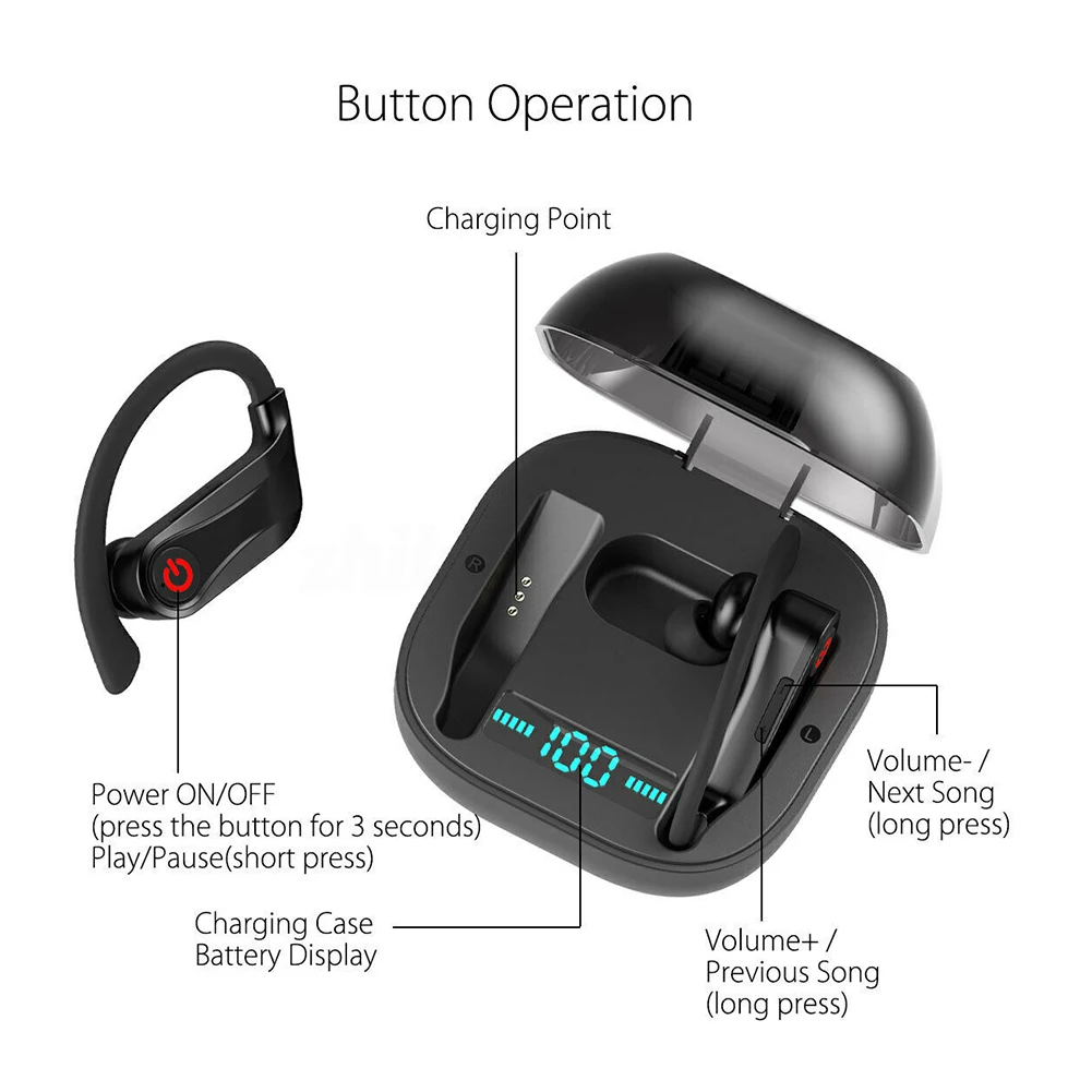 TWS Bluetooth 5,0 беспроводные Bluetooth наушники 6D стерео спортивные Внутриканальные наушники водонепроницаемые наушники с микрофоном