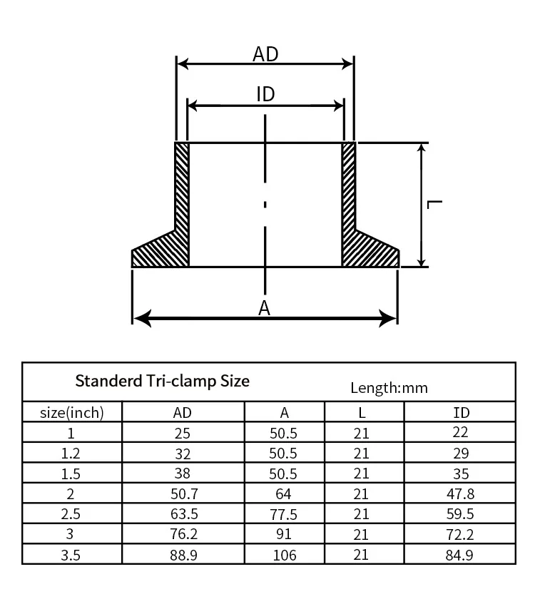 管箍尺寸详情页_02