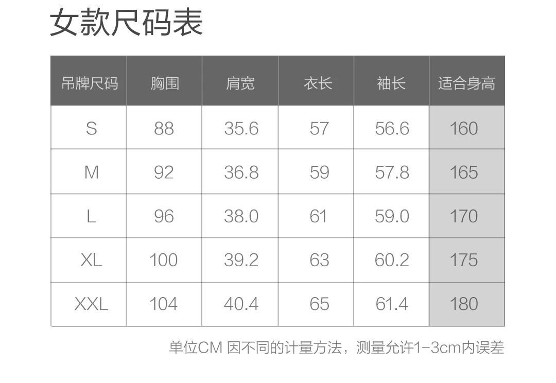Xiaomi Mijia Bossi и солнцезащитный крем speed Do Skin Clothes(Lovers Fund