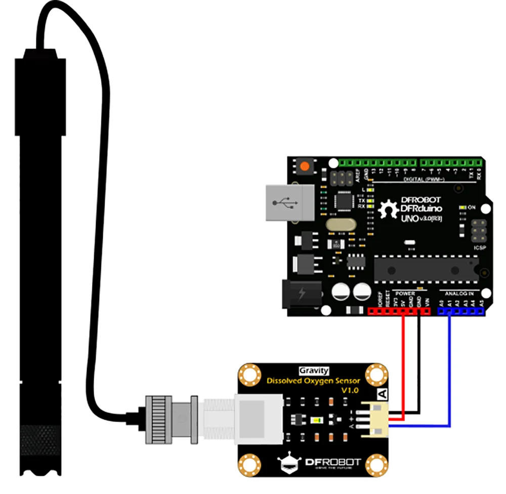 Arduino совместимый датчик растворенного кислорода зонд качество воды сделать тестер O2 электрод с доской передатчика без электролита