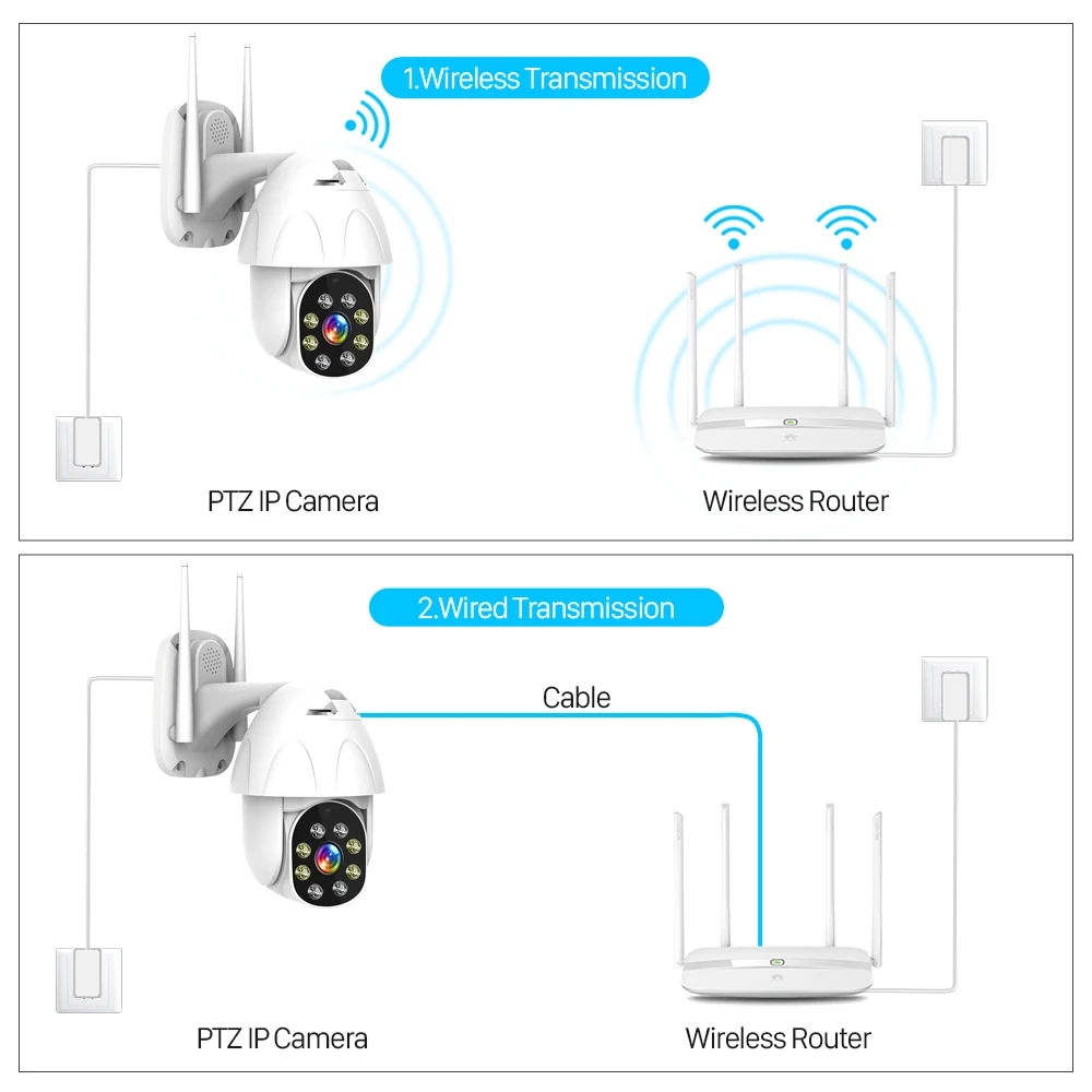 1080P Wifi IP камера беспроводная камера безопасности уличная 2MP HD камера наблюдения аудио Onvif 2MP ИК полноцветная камера ночного видения