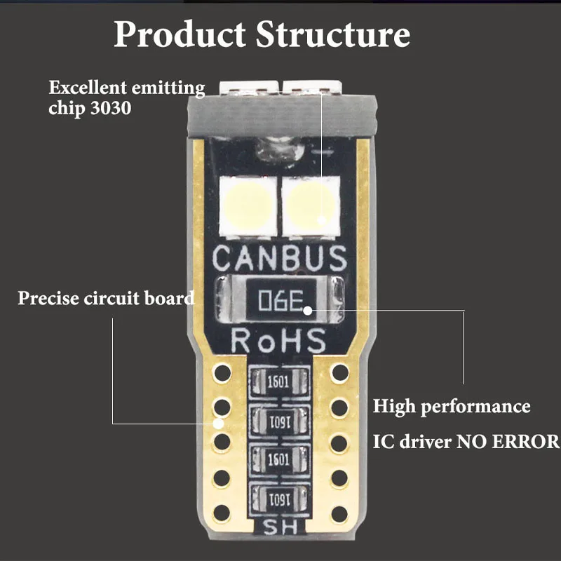 10 шт. T10 светодиодный W5W светодиодные, под шину CANBUS, для автомобиля внутреннее освещение 194 501 6 SMD 3030 светодиодная приборная подсветка Клин для лампы свет нет ошибок 12V 6000K