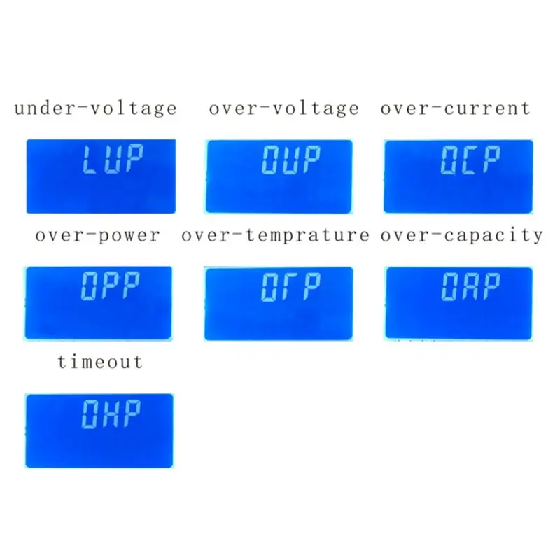 DC5-38V Многофункциональный Вольтметр Амперметр электронная нагрузка батарея монитор тестер