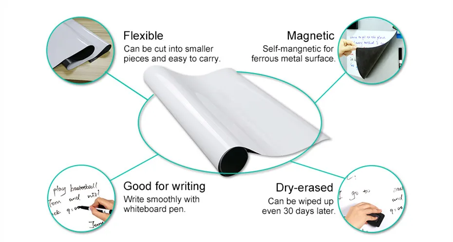 Магнитная настенная доска, стикеры для офиса, стираемые, для письма, план работы, расписание, детская живопись, gratisffi, белая доска, наклейка на холодильник