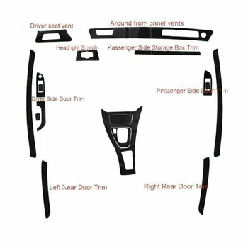 

Gear shift Panel frame sticker Center Controller Decal Set Car Practical