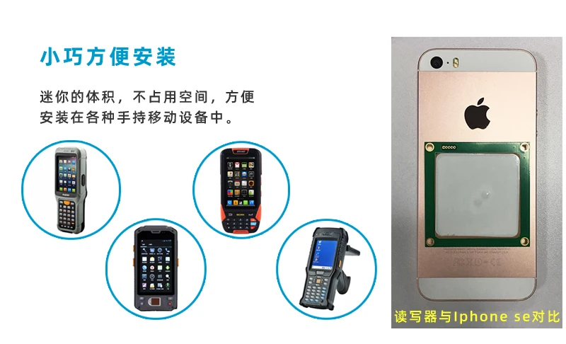 Модуль считывателя UHF RFID