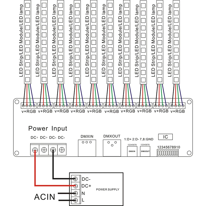 30 канальный 30CH DMX светодиодный контроллер декодер привод RGB DC9V 24V|Цифро-аналоговые