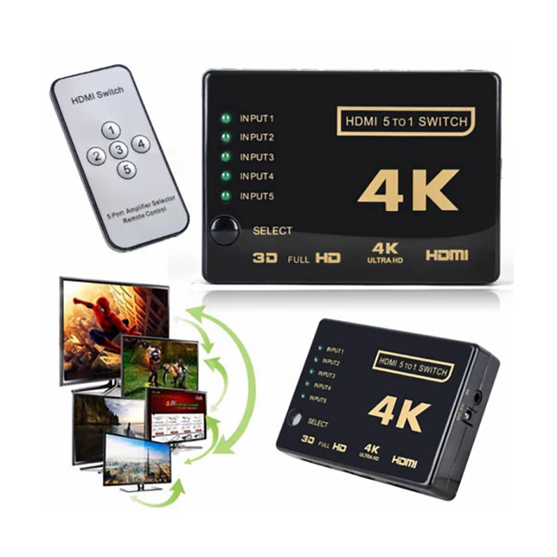4K HDMI сплиттер Full HD 1080p видео HDMI переключатель двойной дисплей для HDTV DVD PS3 Xbox HDMI видео коммутатор