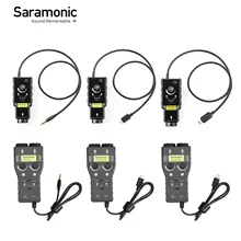 Saramonic – SmartRig XLR Microphone préamplificateur adaptateur Audio, mélangeur préampli et Interface guitare pour appareil photo DSLR iPhone Android 