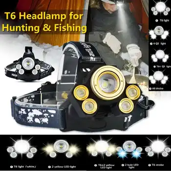 

4 modes head light 80000lm LED Smuxi headlamp t6+4Q5 headlight waterproof falshlight zoomable use 18650 for hunting cycling