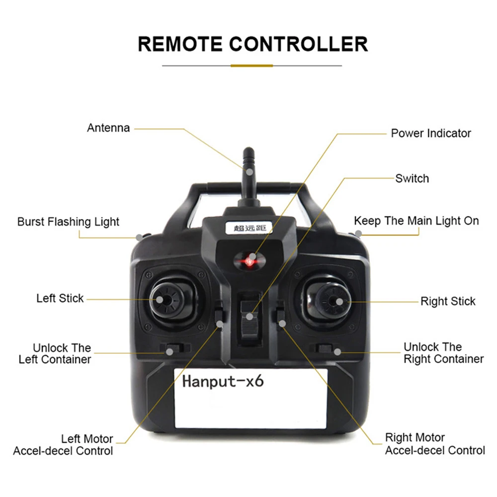 Flytec 2011-5 RC лодка с дистанционным управлением корабль Рыболовный Инструмент 500 м дистанционный рыболокатор 5,4 км/ч двойные моторные игрушки RTR версия