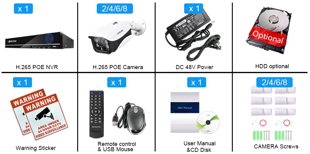 Package NVR-8CH