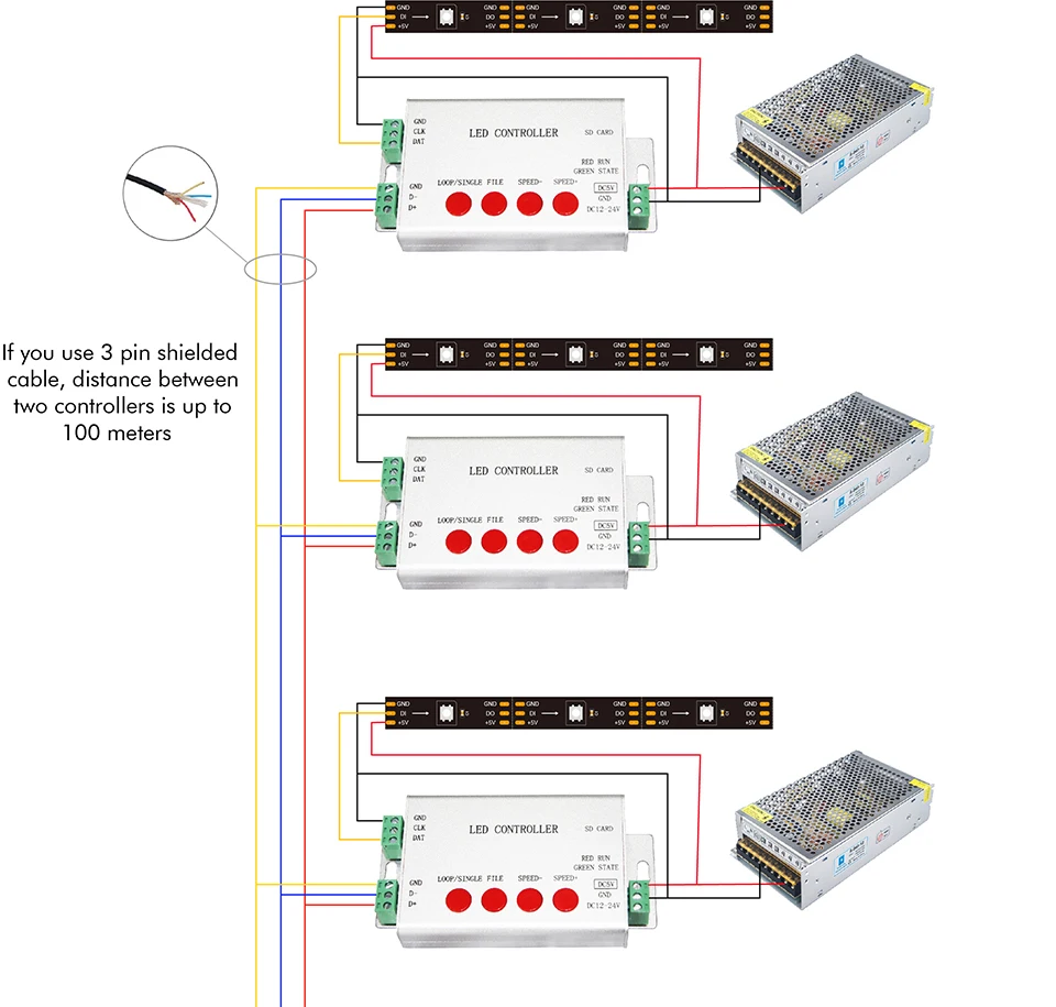 H801SB LED Controller, Programmable, 1 Port Drive 2048 Pixels, work with or without SD card, Support WS2812,WS2811 etc