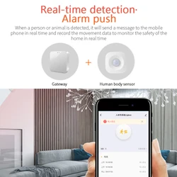 1-4pcs Aubess Tuya Zigbee3.0 Human Body Sensor Wireless Smart Body Movement PIR Motion Sensor For Smart Home Security Anti-theft