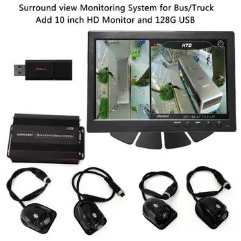 

SZDALOS HD 3D 360 SVM Bird View System for Bus / Truck / RV 4-CH MDVR FHD 1080P DVR Add 10 inch HD Monitor and 128G USB storage