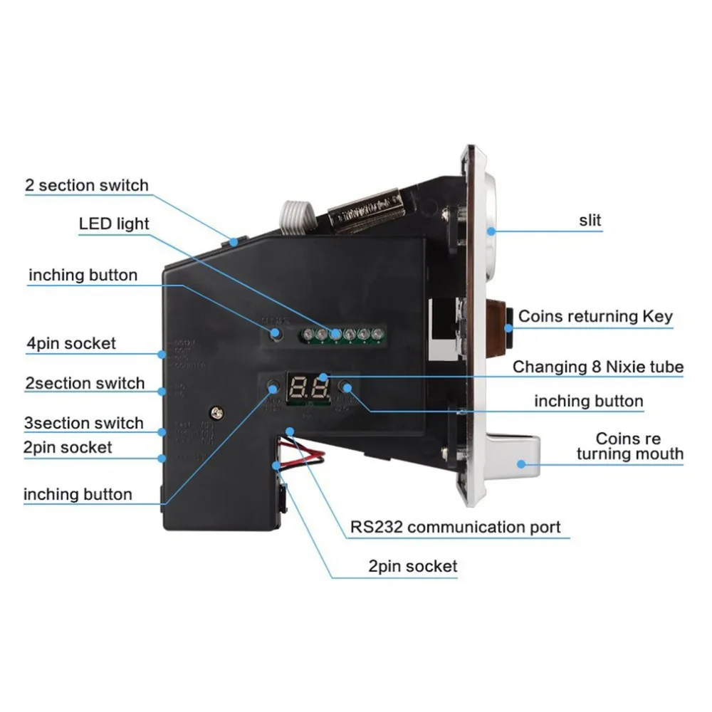  Multi Coin Acceptor Electronic Roll Down Coin Acceptor Selector Mechanism Vending Machine Mech Arca