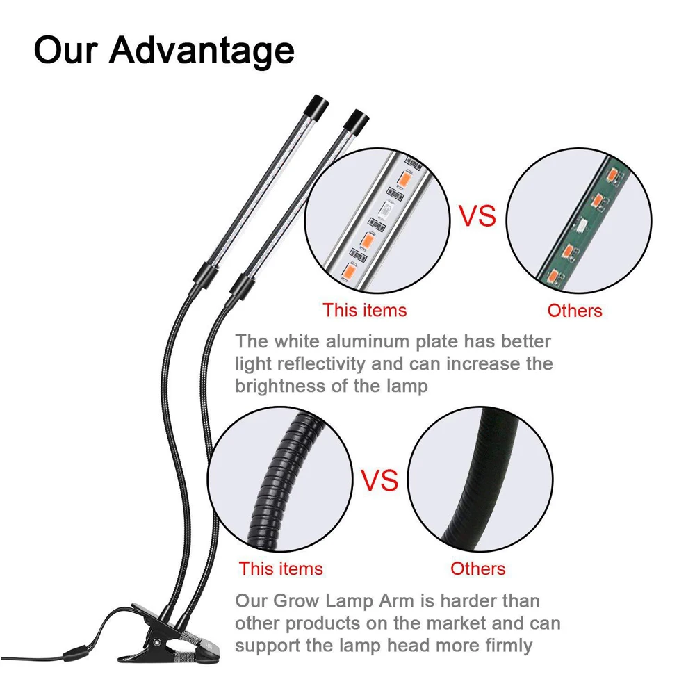 4 головки Фито лампы полный спектр светодиодный свет для выращивания USB клип-на лампа для выращивания растений саженцы цветок Крытый Fitolamp лампа для выращивания