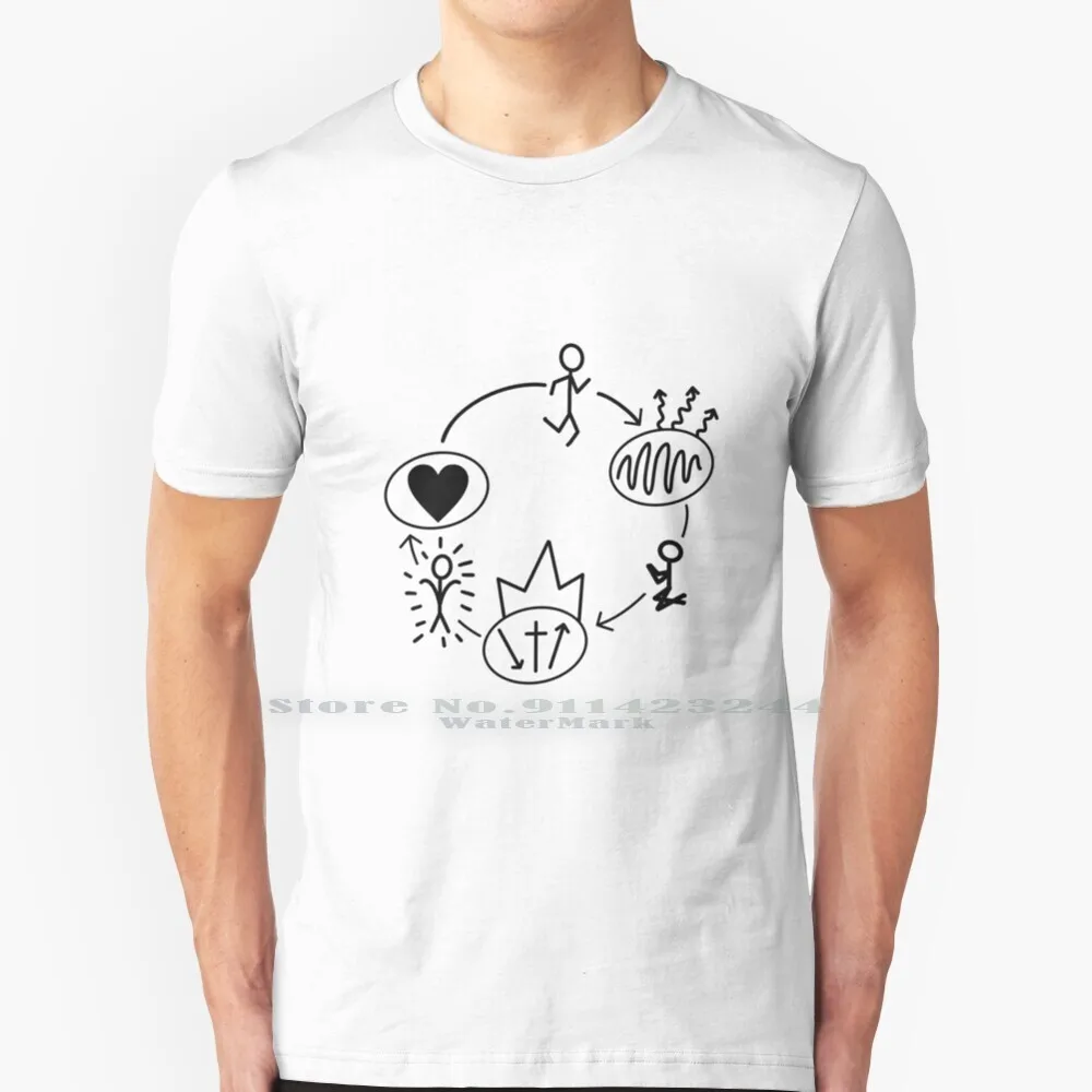 Maglietta Gospel A Tre Cerchi 100% Puro Cotone Olmedo19 Procrea Lettering Procrea App Etsy Impresa Fervorouspc Doodle