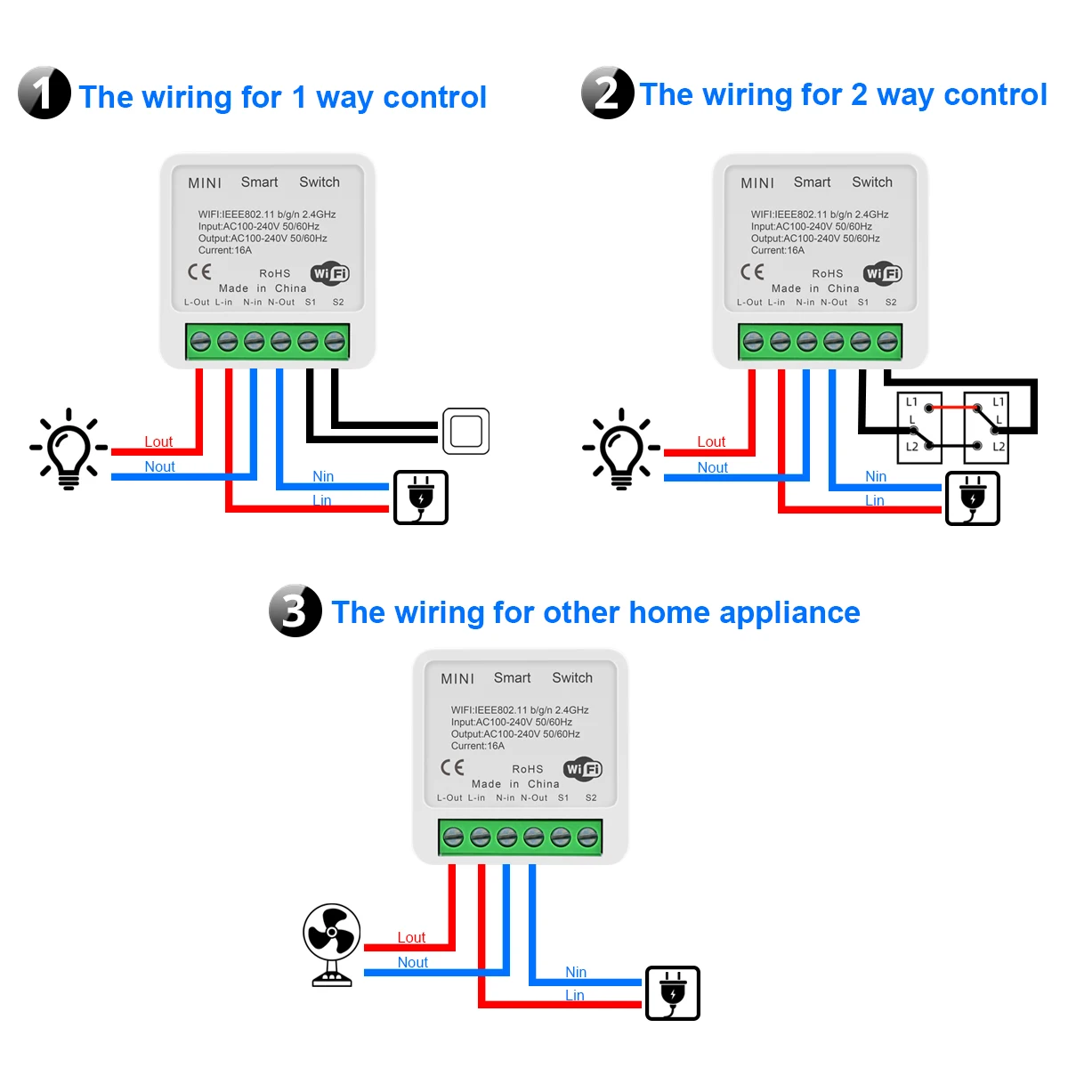 For Homekit Matter WiFi Smart Switch Smart Home Automation Relay Module  Smart Home Works with Siri Alexa Google Home - AliExpress