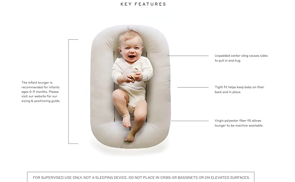 Lounger Diagram