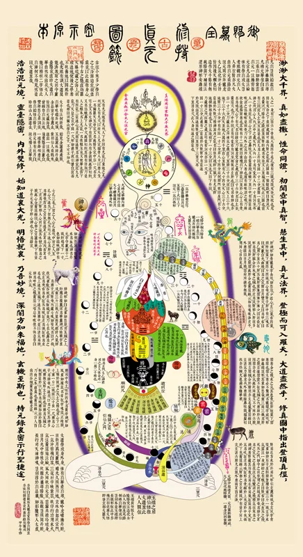原版