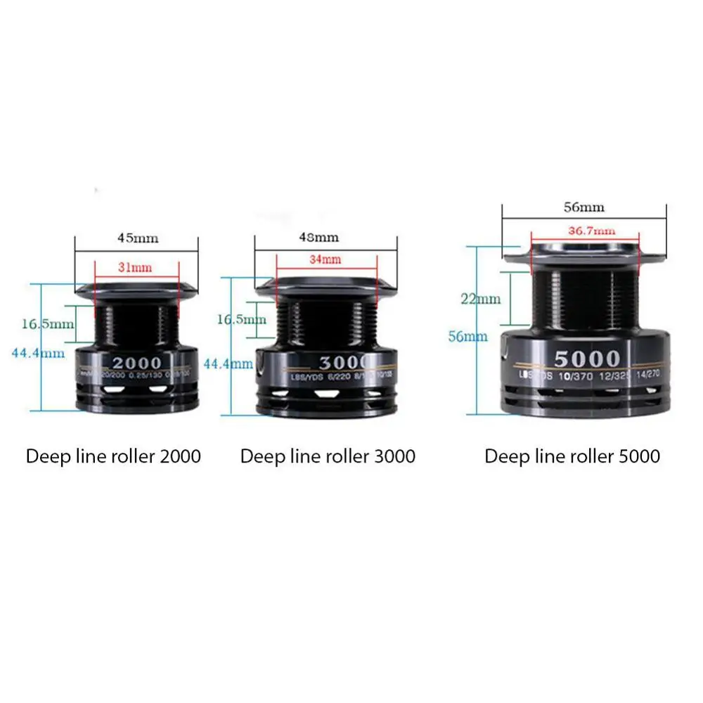 1PCS Deep Wire Cup Спиннинговая Катушка 8 кг Max Drag 5+ 1BB 7,1: 1 On для рыболовной спиннинговой катушки, колесо, полностью Металлическая глубокая проволочная ручка для чашки, ручка, коромысло - Цвет: 1PCS Deep Wire Cup