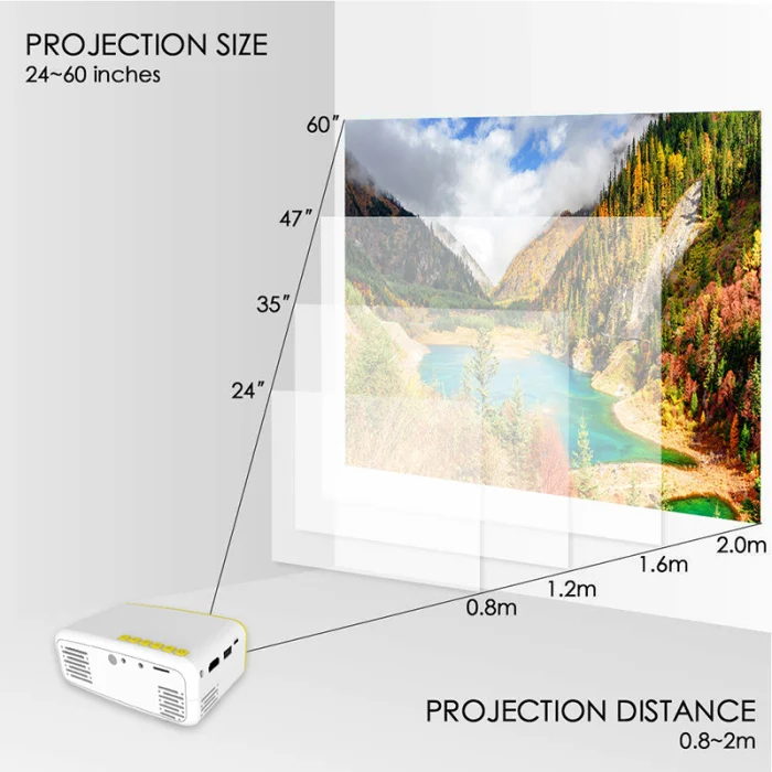 Player para Festa de Teatro Mini Projetor Hdmi Alta Definição Casa Media Privado Nc99 Lcd 8 Sistema de conferência