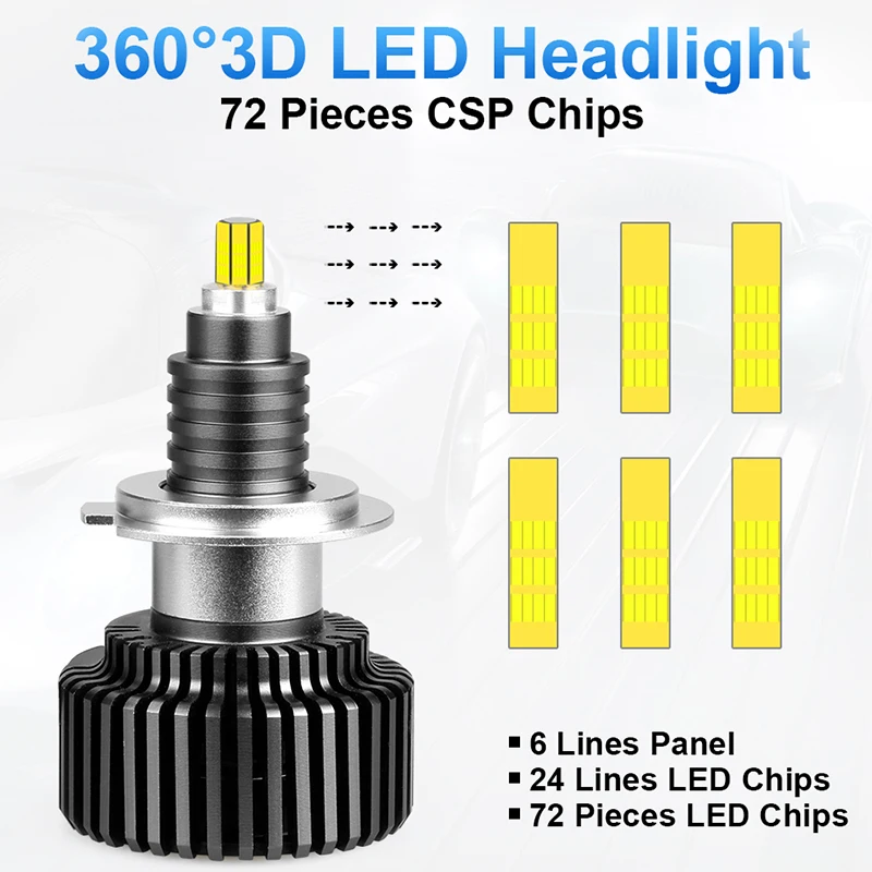 H1 H7 LED H8 H11 9005 HB3 9006 HB4 Автомобильная фара Лампа 6000K 45W 18000LM 9012 hir2 3D 360 ° свет турбо led