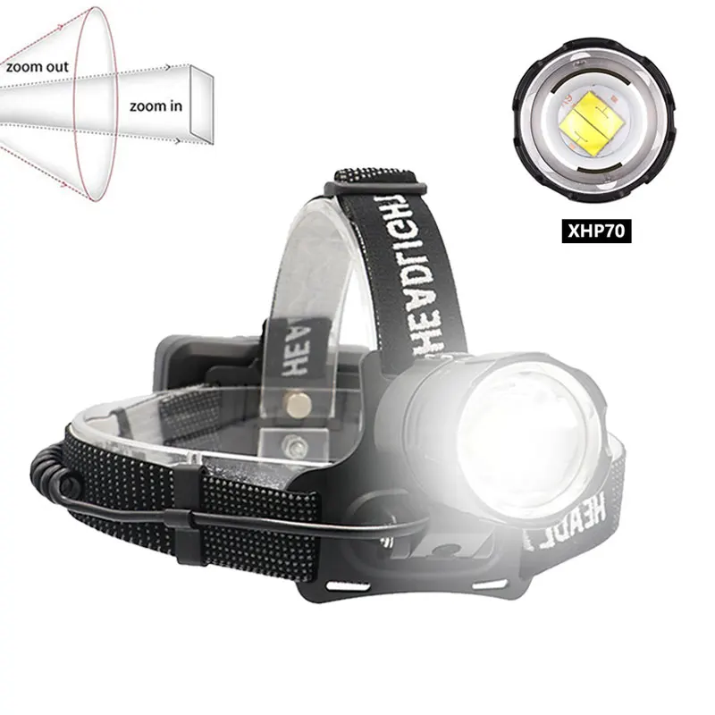 

XHP70.2 USB Rechargeable Led Headlamp XHP70 Most Powerfull Headlight Fishing Camping ZOOM Torch Use 3*18650 batteries