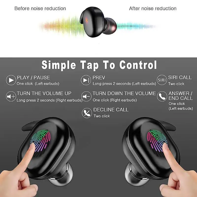 Santac Y30 TWS Bluetooth Earphone 5.0 