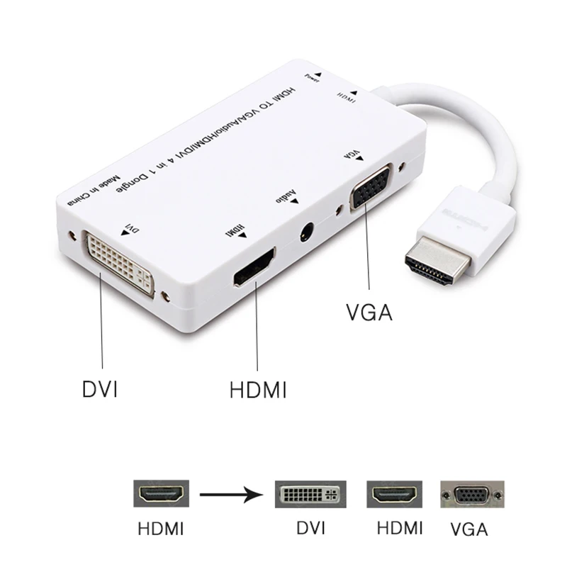 HD 4-в-1 Дисплей конвертер для телевизионные проекторы с HDMI/VGA/DVI Порты GT66