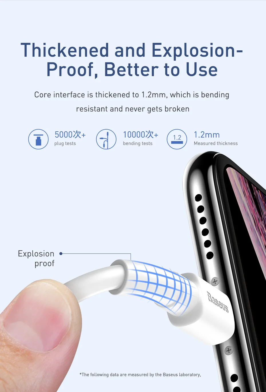 Для usb светильник с разъемом микро usb type c кабель Быстрая зарядка данных мобильный кабель для зарядки телефона для iPhone xs xr 8 7 6 samsung s9 xiaomi