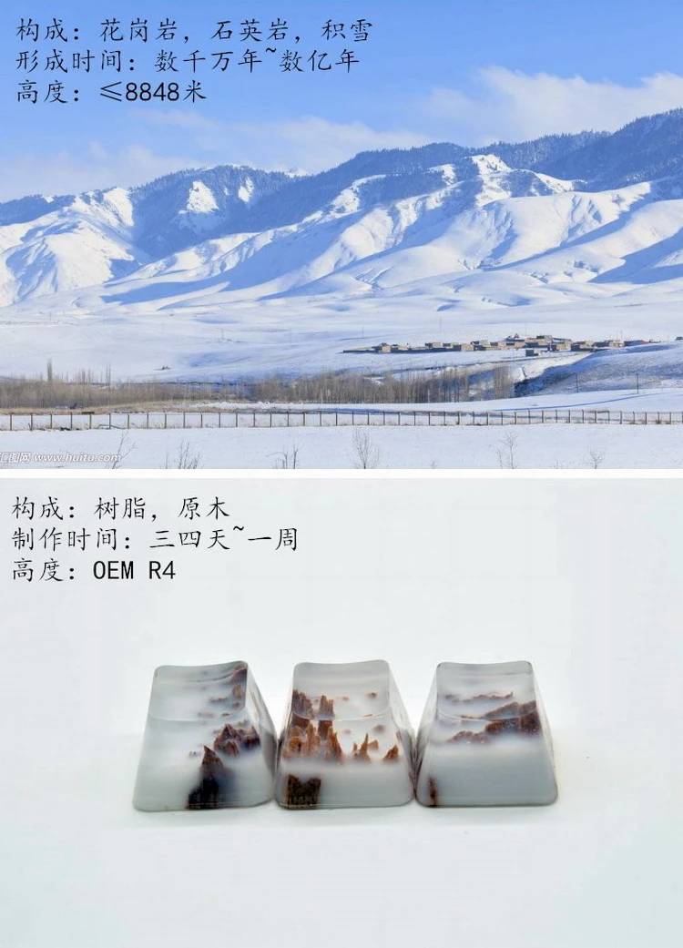 Кепка для ключей qianshan twilight snow полимерная деревянная Кепка для ключей креативная настраиваемая фара ручной работы брелок для ключей OEM